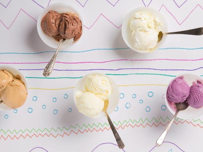 Top 10 Places to Eat the Best Ice Cream